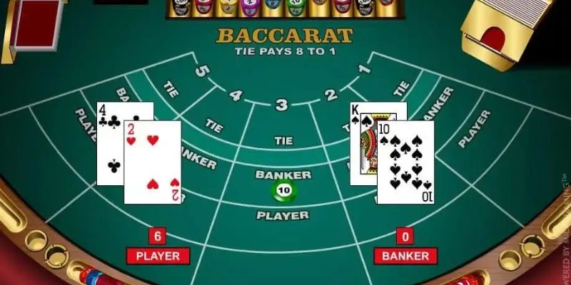 Đôi nét về tựa game Baccarat Online Rikvip